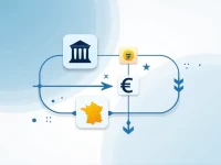 Denmark to France Fund Transfers Efficiency and Safety Tips