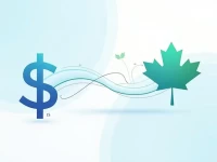 Best Strategies for USD to CAD Currency Exchange