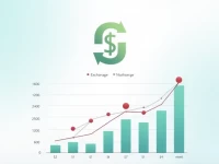Swazi Lilangeni to US Dollar Exchange Rate Trends Explained