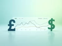 GBPUSD Exchange Rate Trends Amid Market Shifts