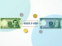 Guide to Converting Cayman Dollars to US Dollars