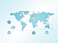 合理汇款利用QNB银行的SWIFT代码轻松交易