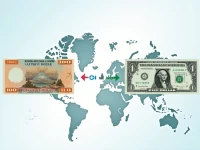 Cayman Islands Dollar Holds Steady Against US Dollar