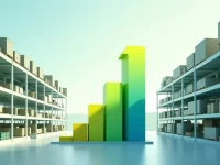 Precise Inventory Management A New Path to Sustainable Development in Retail Industry