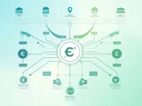 优化国际支付体验找到适合您的Desjardins银行SWIFT代码