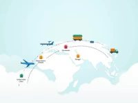 Air Freight Price Overview from Nanjing to Accra