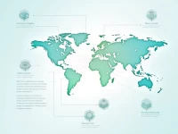 Rabobank Swift Code Guide for International Transfers