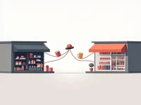 Joom商家福音店铺间产品高效转移指南助力打造专属品牌