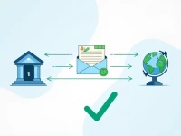 确保国际汇款安全库克群岛的SWIFTBIC代码全攻略