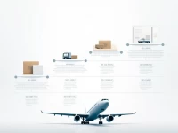 郑州市至阿拉木图的空运价格概览