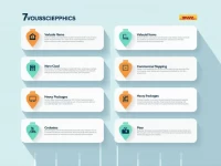 Key Customs Tips for DHL Express Shipments