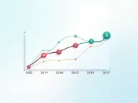 Canadian Dollar Fluctuates Against US Dollar Amid Economic Trends