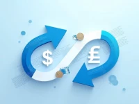 Guide Converting 10000 USD to Swiss Francs Efficiently