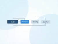 IBAN Simplifies International Money Transfers