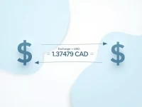 USD to CAD Exchange Rate Holds Steady at 51