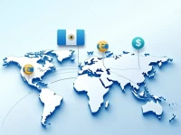 Banco Industrial SA SWIFT Code Guide for International Transfers