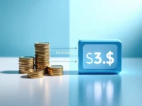 Swedish Krona to US Dollar Conversion Rate Explained