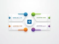 SWIFT BIC Code Explained for Moldovas Moldindconbank