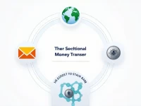 Secure Fund Transfers to Guatemalas GT Continental Bank