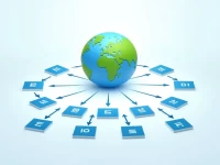 国际银行转账时必知的ABN AMRO银行SWIFTBIC代码