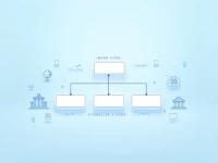 如何确保汇款顺利解读HKBCCATTINV SWIFT码的重要性