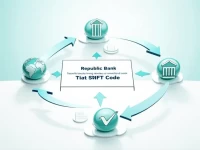 Republic Bank Trinidad Simplifies International Money Transfers