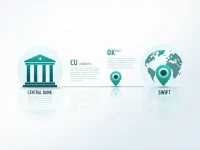 National Commercial Bank Explains SWIFT Codes for Global Transfers