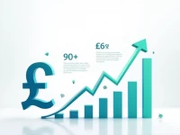 GBP to EUR Exchange Rate Volatility Sparks Market Analysis