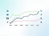 10000美元兑换日元最新汇率及市场动态分析