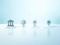 SWIFTBIC Codes Key to Smooth International Transfers