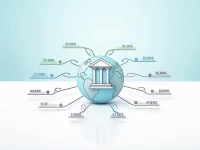 LGT Bank Explains SWIFTBIC Codes for International Transfers