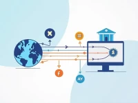 寻找中央银行埃及中央银行开罗分行SWIFT代码及地址指南