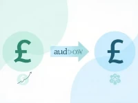 Guide to AUD to GBP Conversion With Realtime Rates