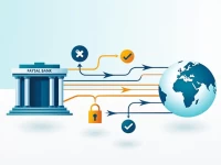 如何确保您的国际汇款安全FAYSAL BANK的SWIFT代码解析