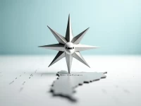 Decoding the Significance of Ro Gallegos Airport Code RGL