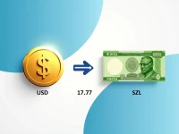 美元与斯威士兰里朗基尼的汇率兑换解析