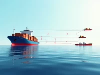 新贸易框架对航运市场的潜在威胁与挑战