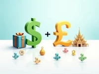 50 USD Equals How Much in Thai Baht