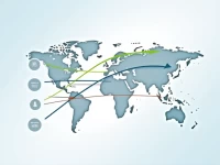 利用SWIFT代码顺畅汇款轻松实现国际转账