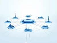 Munich Airport Europes Key Aviation Hub Analyzed