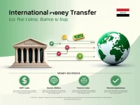 Guide to SWIFT Codes for Iraq Central Bank Transfers
