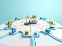 内陆运输升级解锁供应链效率与韧性的关键策略