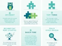 Understanding HS Customs Classification Rules and Methods for Effective International Trade