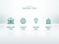 PT Bank DBS Indonesia SWIFT Code Guide for Global Transfers