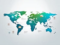 Bravotran Rhlig Logistics Partner to Boost AP Automation Globally