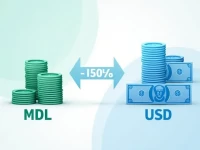 Guide Converting 500 Moldovan Leu to US Dollars