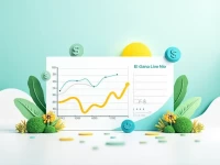 El Nio Weakens Swazi Lilangeni Against US Dollar