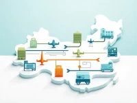 空中货运新格局：中部地区航空物流的崛起与未来