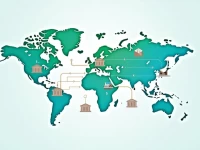 SWIFT Code Essentials for Republic Bank Transfers