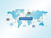 SWIFT Code MENOMXMTFEX Key for Secure Crossborder Payments